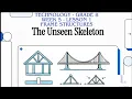 Grade 8 Technology Term 1 Frame Structures Week 5 Lesson 1
