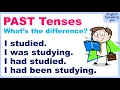 Let s compare PAST VERB TENSES in ENGLISH Simple Progressive Perfect Perfect Progressive