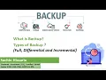 CISA DISA Exam Topic Backup - Full Differential and Incremental backup Sachin Hissaria