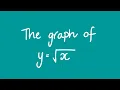 The square root function Unit 1 and 2 VCE Maths Methods