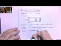 Nodes Branches and Loops
