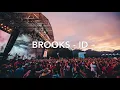 Brooks - Lynx vs Titanium ID