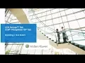 CCH Axcess ProSystem fx - Amending a 1040 Return