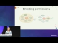 GitHub Integrations - GitHub Universe 2016