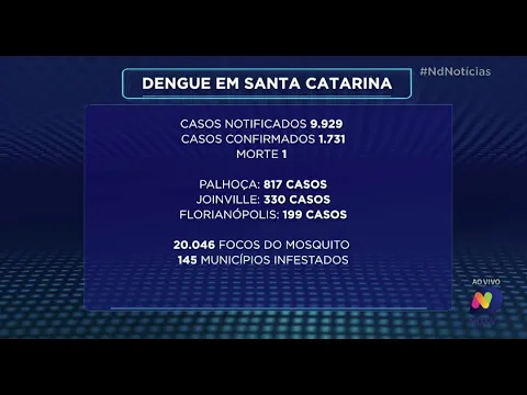 Deputada participa de instalação da Comissão da Saúde e pede prioridade na questão da dengue em SC