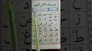 Arabic Alphabet In Poems ا ب ت ث ج 