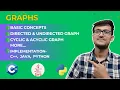 Graphs Introduction Implementation C Java Python Data structures and Algorithms