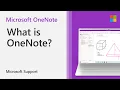How to use OneNote Microsoft
