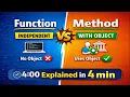 Difference Between Function and Method