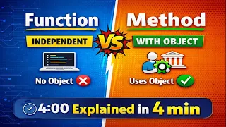 Difference Between Function and Method