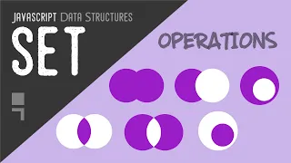 Set List level operations Union Intersection Difference and Static Set