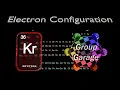36 Krypton Electron Configuration