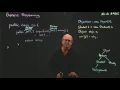 Java 3 Introduction to Generic Programming