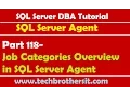 SQL Server DBA Tutorial 118-Job Categories Overview in SQL Server Agent