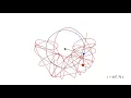 Double Pendulum Simulation Long ver gnuplot