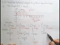 5 2 2 Evaluate Definite Integral Using Basic Area Formulas
