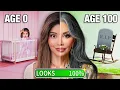 Birth to Death 100 Year Looksmaxxing Challenge