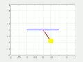 Second order ODE using simple pendulum
