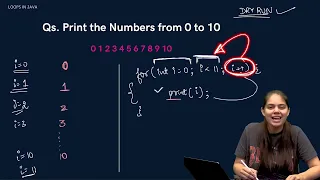 Loops in Java Java Placement Full Course Lecture 4