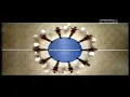 Download Lagu Iklan A Mild - IBL Season 2007 (2007) @ Trans 7, Indosiar, Lativi, SCTV, RCTI, TPI, \u0026 ANTV