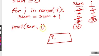 Python for loop with range function and 1 parameter examples