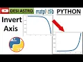 Python Data Visualization Mastering Matplotlib A Guide to Inverting Axes in Your Plots