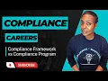 Compliance Framework v Compliance Program