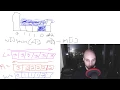 CODING INTERVIEW PROBLEM - TRAPPING RAIN WATER LeetCode 42