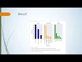 Kohera How to create small multiples with Python in Power BI