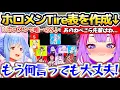 Lagu 【ホロメンTire表】ヴィヴィちゃんが独断と偏見で作成する『ツッコミやすい先輩Tier表』で、唯一のSレートに君臨する王者ぺこらw【ホロライブ切り抜き/綺々羅々ヴィヴィ/兎田ぺこら/大神ミオ】