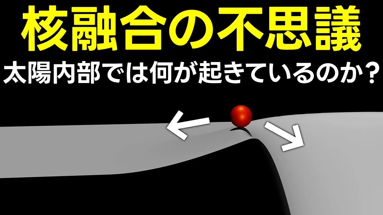 恒星の一生をミクロで見る 太陽の中で何が起きているのですか？【日本科学情報】【宇宙】