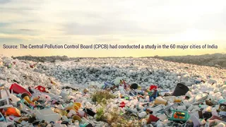 IIFL Milan - Environment Day (English)