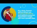 Sticky Thumb Revolutionizing Weed Delivery Services for Convenience and Quality