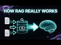 How RAG Really Works From Data Ingestion to Retrieval