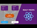 Props in React Js - React Tutorial