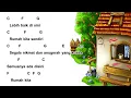 Download Lagu Chord + Lyrics God Bless - Rumah Kita Cover By Dimas Senopati