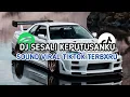 Lagu DJ SESALI KEPUTUSANKU [ REMIX VIRAL MENGKANE ]