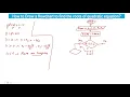Flowchart to find Roots of qudratic equation ll By Alok Sir