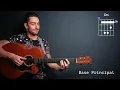 How to play "EL BOLERO" by YAMI SAFDIE and MILO J | Guitar Tutorial