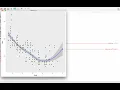5 Geometric Objects with R Studio