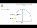 PROJECTILE MOTION CASE 2 USING OMNI CALCULATOR