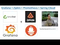 Zipkin Spring Boot Example Distributed Tracing in Microservices with Spring Boot - Zipkin petclinic