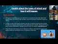 PROBLEM BASED TASK 1 DFS 40083 CNS DDTS5 01DDT20F1083 1093 1111