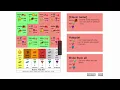 Playing Tradecraft Part 5 Cool Math