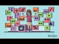 Python Operators and Expressions Arithmetic and Comparison