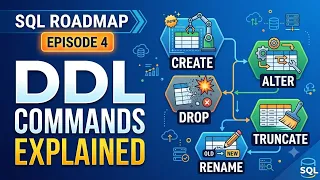 SQL Roadmap Episode 4 DDL Commands Explained CREATE ALTER DROP TRUNCATE RENAME