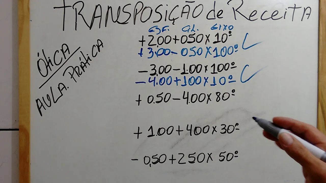 QUAL O GRAU DAS LENTES DE CONTATO?. 
