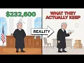 Federal Judge Salary 232 600 vs What They Actually Keep