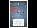 attractive 3D scatterplot with