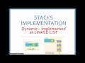 Dynamic Stacks in C